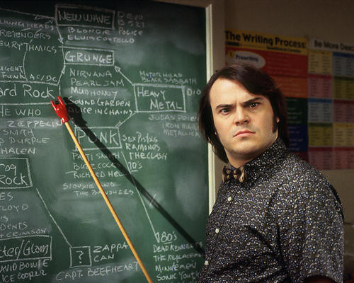 This is an image of 258416 Jack Black Photograph & Poster