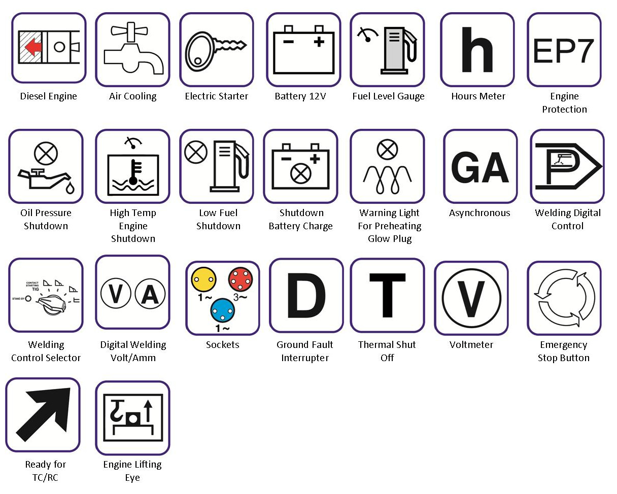 dsp-500-icons.jpg