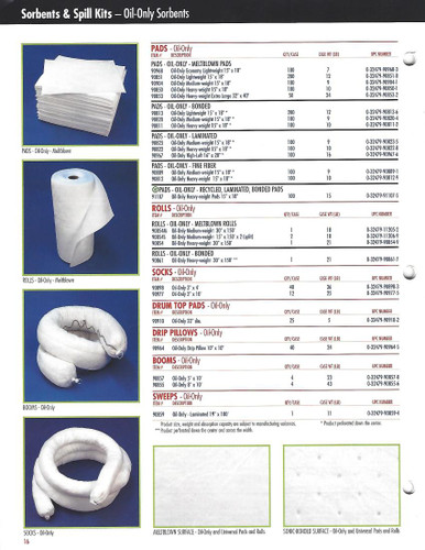 PLEASE CALL FOR PRICING!