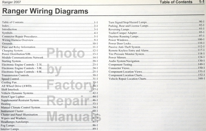 1992 Ford Ranger Wiring Diagram from cdn10.bigcommerce.com