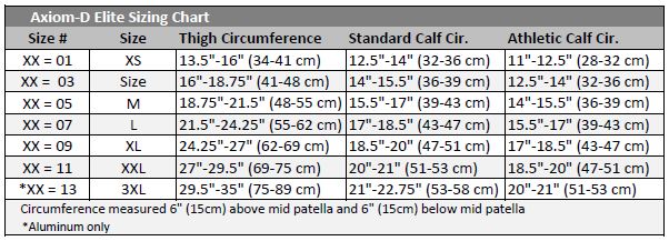 breg axiom d elite knee brace shop our selection of best breg knee brace size chart