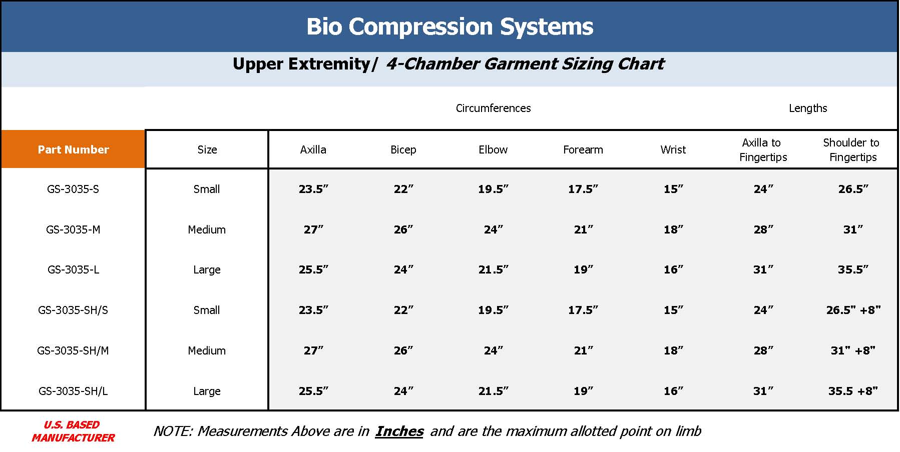 bcs-sizingchart-upper-4-in-2.jpg