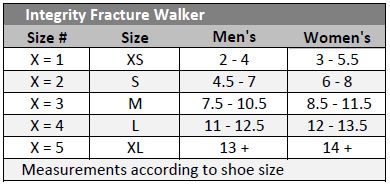 Fracture Boot Size Chart