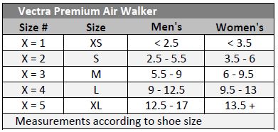 Walker Size Chart