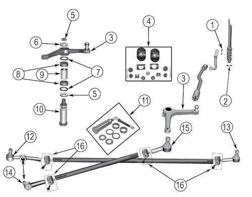 Drag link repair kit (C101) - Jeepster Guru