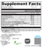 LipotropiX™ Supplement Facts
Comprehensive Lipotropic Formula