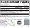 SynovX® Tendon and Ligament
Tendon and Ligament Support Supplements Facts