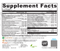 ActivNutrients® Supplement Fact 
Hypoallergenic Multivitamin/Mineral Formula for Wellness Support