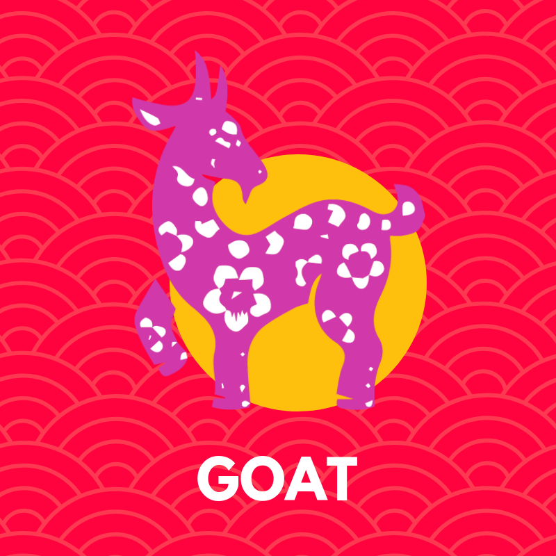 2019-goat-forecast.png