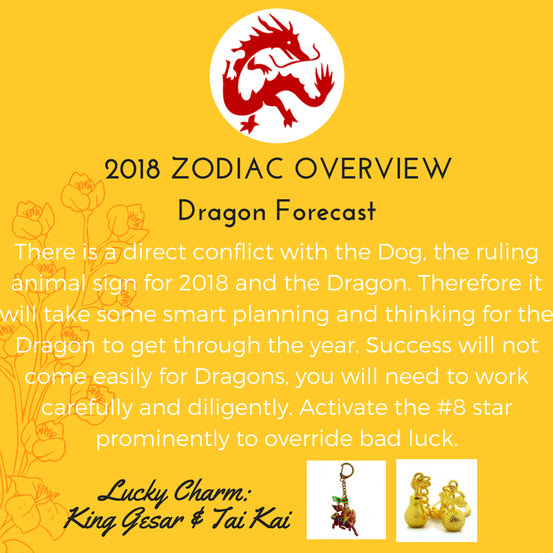 How to choose stones-talismans by the sign of the Zodiac How to choose stones-talismans by the sign of the Zodiac