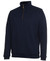 Brass Zip Fleecy Sweater Navy
