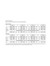 Biz Corporate Sizing Chart