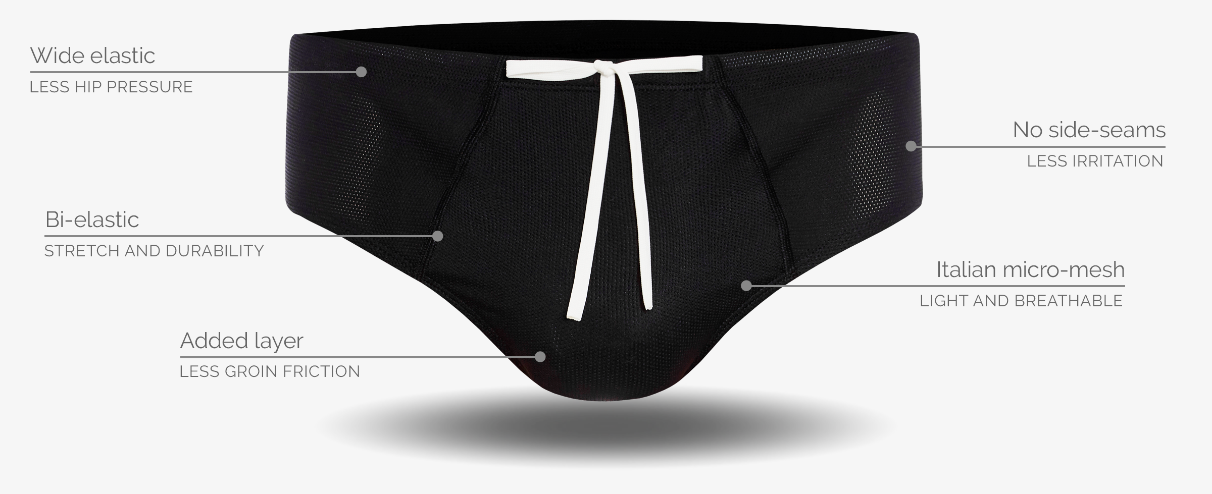 Men's technical sports underwear / briefs