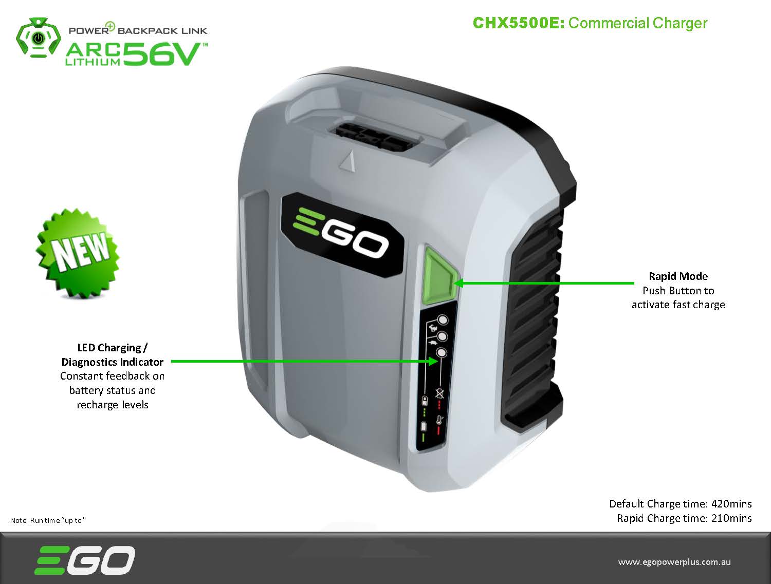 ego-charger-chx5500e.jpg