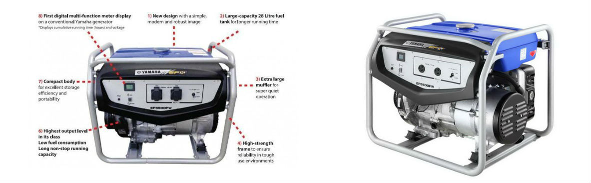 EF5500FW CONVENTIONAL GENERATOR