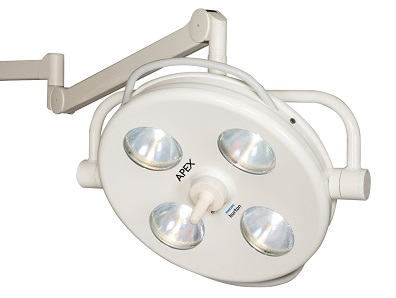 Halogen Vs Led Which Lighting Is Best For Your Surgical Center