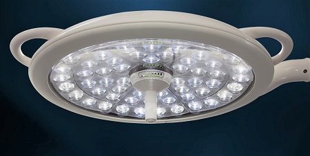 Halogen vs LED: Which Lighting is Best for Your Surgical Center - USA  Medical and Surgical Supplies