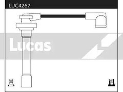 Ignition Cable Kit Lucas LUC4267