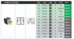 Relay, fuel pump Lucas SRB578