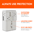 Provides 1080J of surge protection to keep your products running better, longer
