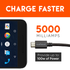 Quickly charge your device with USB C enabled power of up to 5000 milliamps