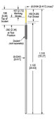 (.039mil spacing) Spring Probe (160mil Stroke) - TX-TOP039 (Pack of 25 @ $5.46/ea)