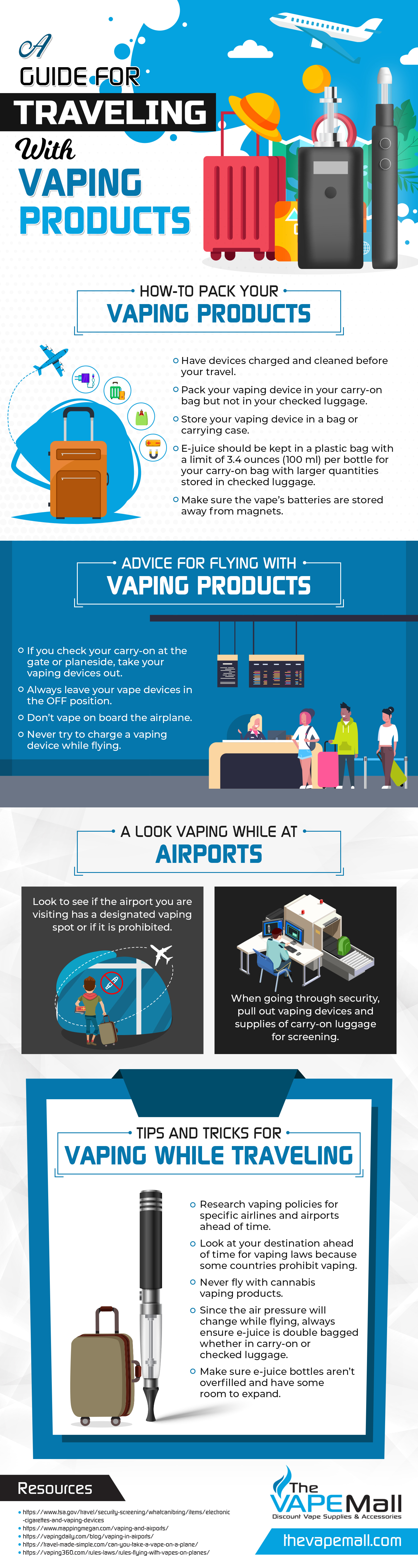 a-guide-for-traveling-with-vaping-products.jpg
