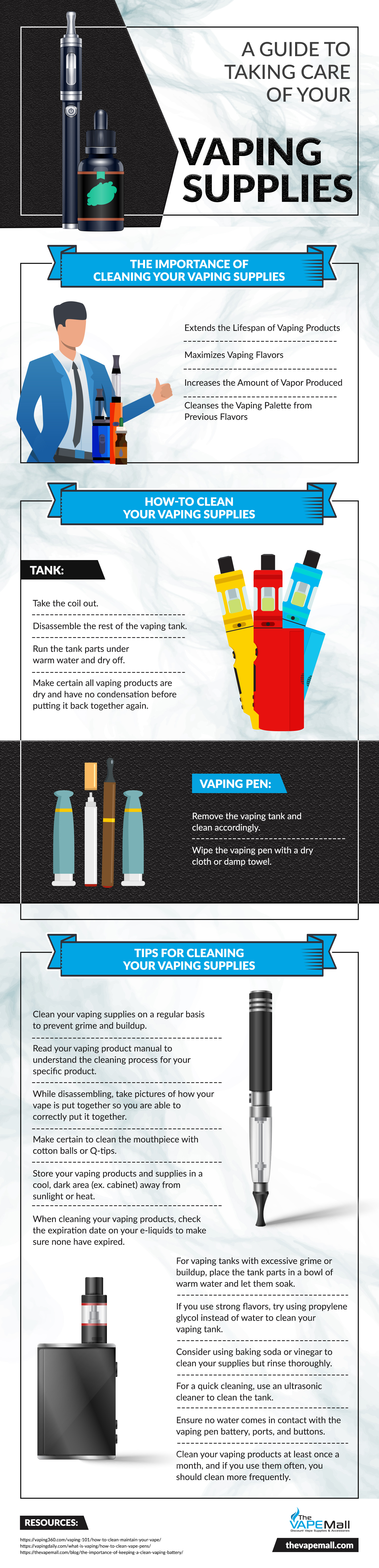 a-guide-to-taking-care-of-your-vaping-supplies.jpg