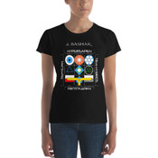 The Interstellar Enneagram Women's short sleeve t-shirt