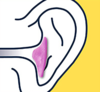 ON-EAR earplugs