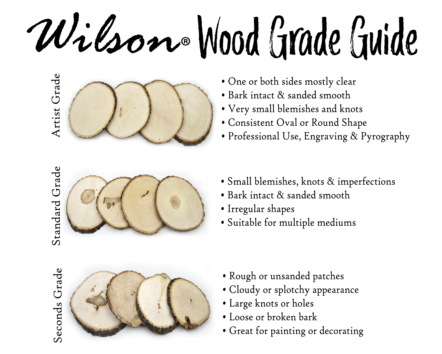 wood-grade-guide-for-web.gif