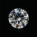 Cubic Zirconia 15mm Round AAA Quality Wholesale Lot of 2 Gemstones
