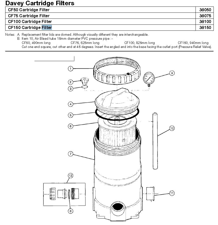 davey-cf-cartridge-filters.jpg