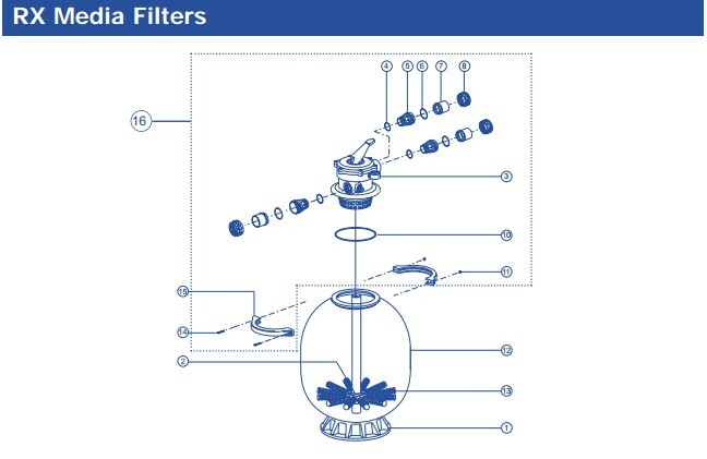 Hurlcon RX Filter Parts
