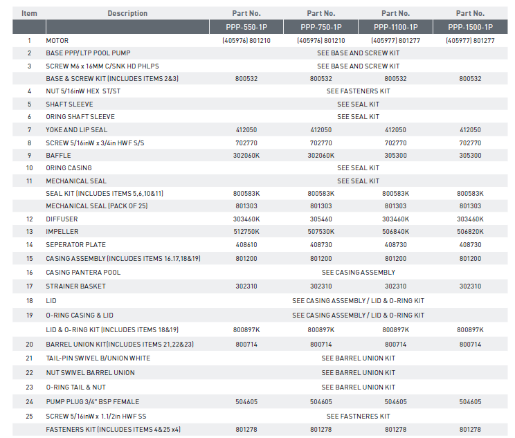 onga-ppp-parts-list-2014.png