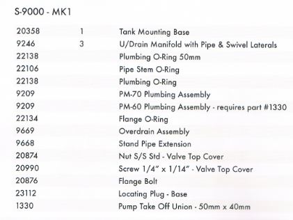 poolrite-s9000-mk1-sand-filter-parts-list.jpg