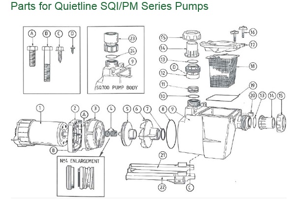 sqi-pm-pump-parts.jpg