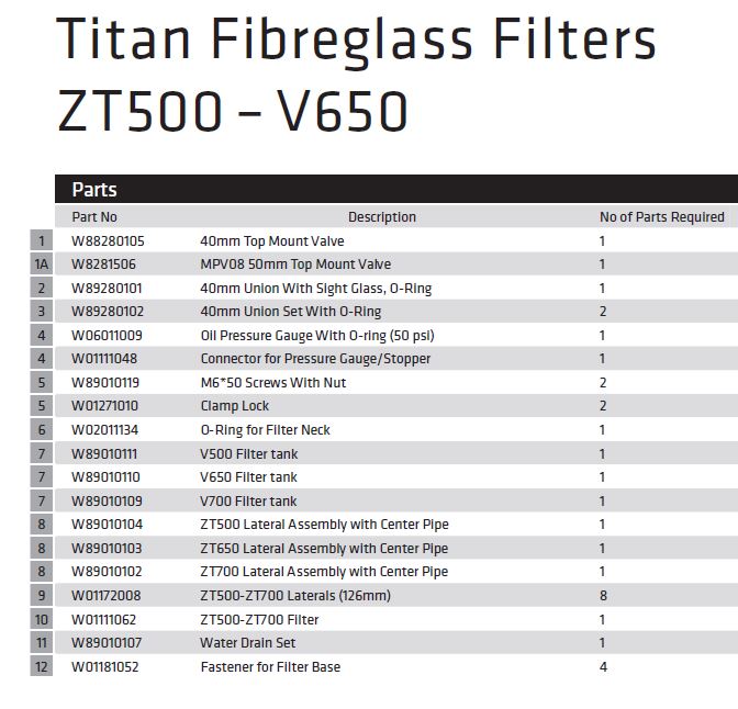 titan-zt500-v650.jpg