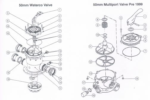 waterco-50mm-mpv-parts.jpg
