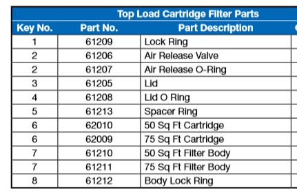 waterco-top-load-filter-parts-list.jpg