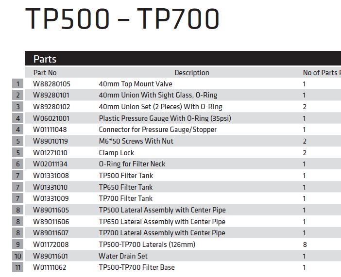 zodiac-titan-zt500-zt700-parts-list.jpg
