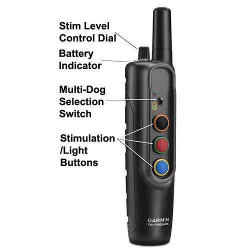 Garmin Pro 70 - Transmitter Only &mdash; labelled handheld: stim level control dial, battery indicator, multi-dog selection switch and stimulation/light buttons
