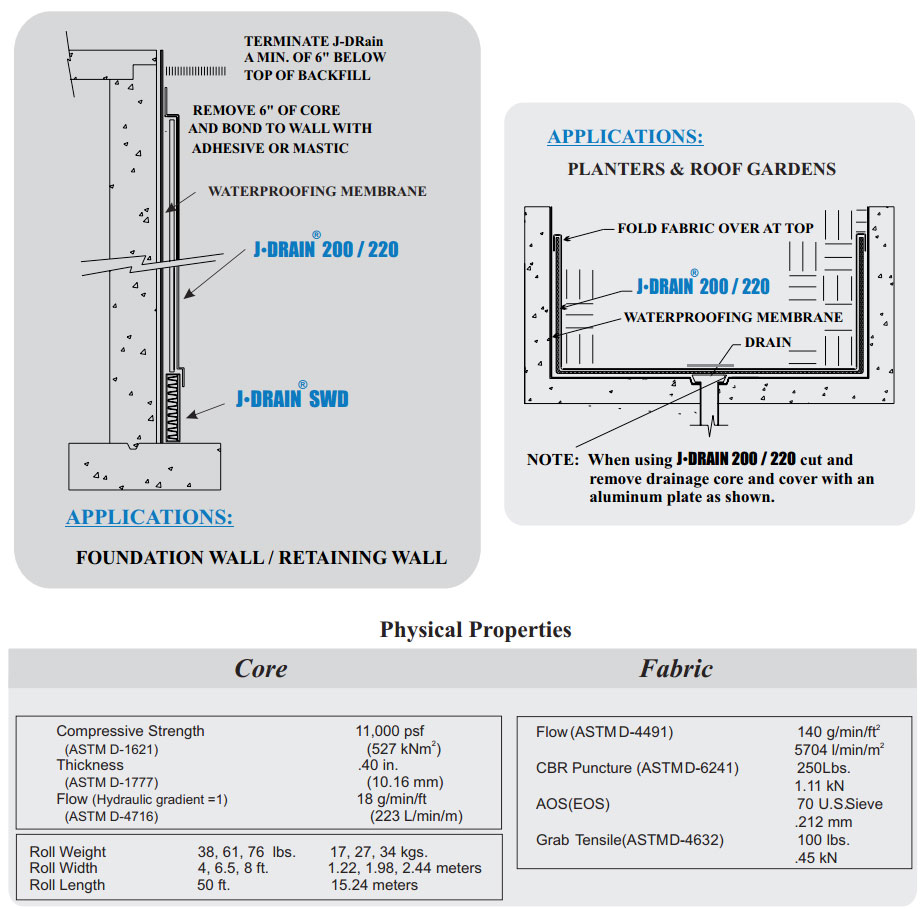J Drain 200 Series Wall Drainage Central Construction Supply