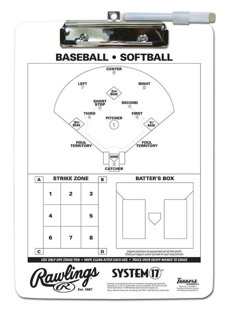 Rawling's Baseball/Softball Coaches Clipboard. Lineup Card/Field Layout.  CLIP - Sports Diamond
