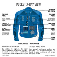 VikingCycle Asger Motorcycle Jacket for Men X-Ray View 1