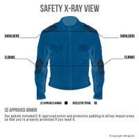 VikingCycle Skeid Brown Leather Jacket for Men X-Ray 2