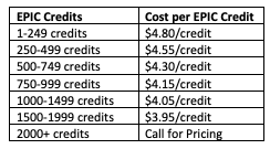 epic-credit-quantity-pricing.png