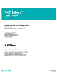 PXT Select: Team Report