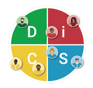 DiSC Worksmart on Catalyst