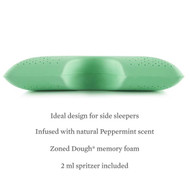 Shoulder Zoned Dough + Peppermint ZZQQSCMPASZP Queen Pillow Z